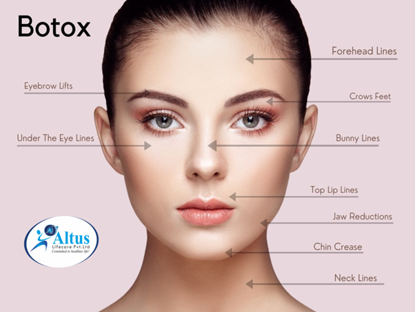 Rediscover Youthful Radiance with Botox 50 IU